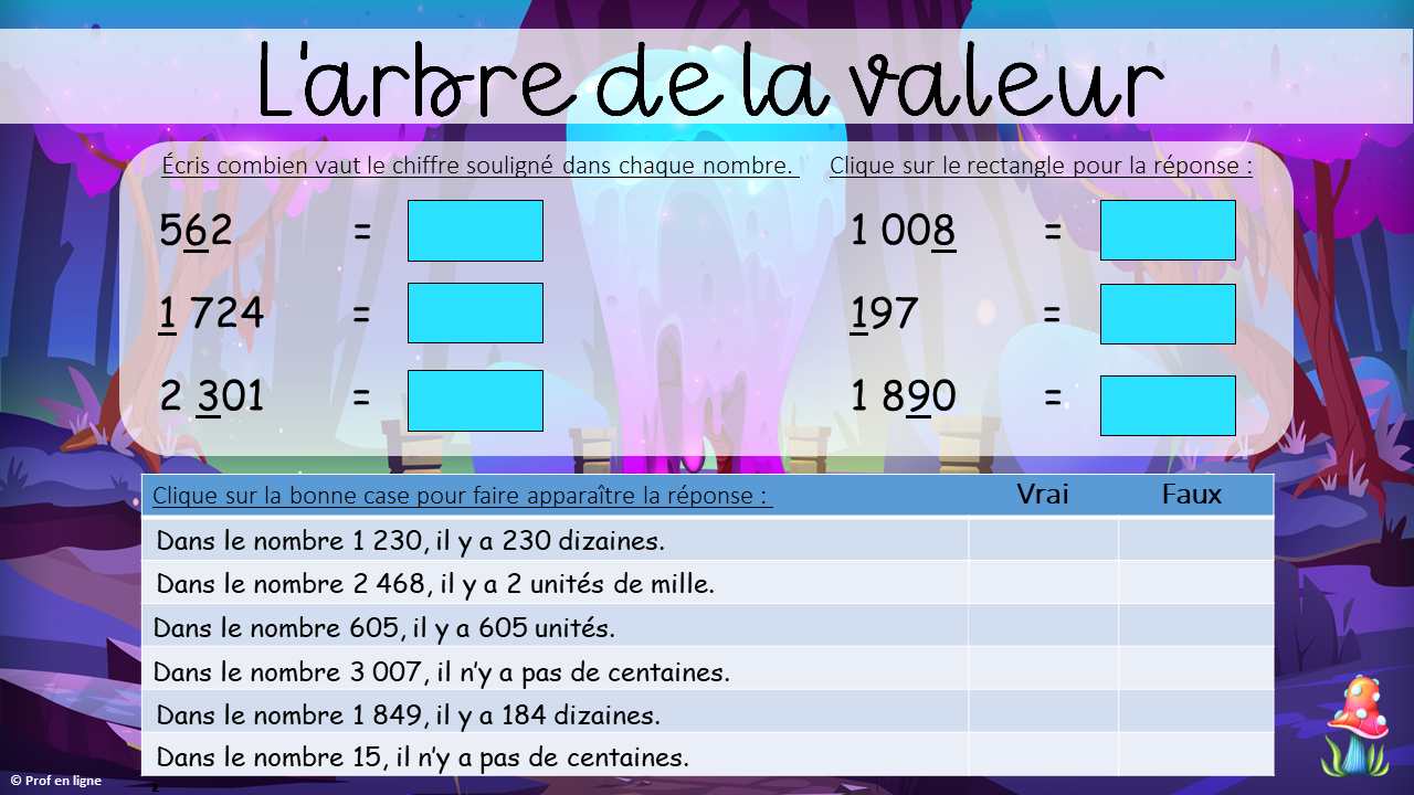 La forêt enchantée - activité interactive - Image 3