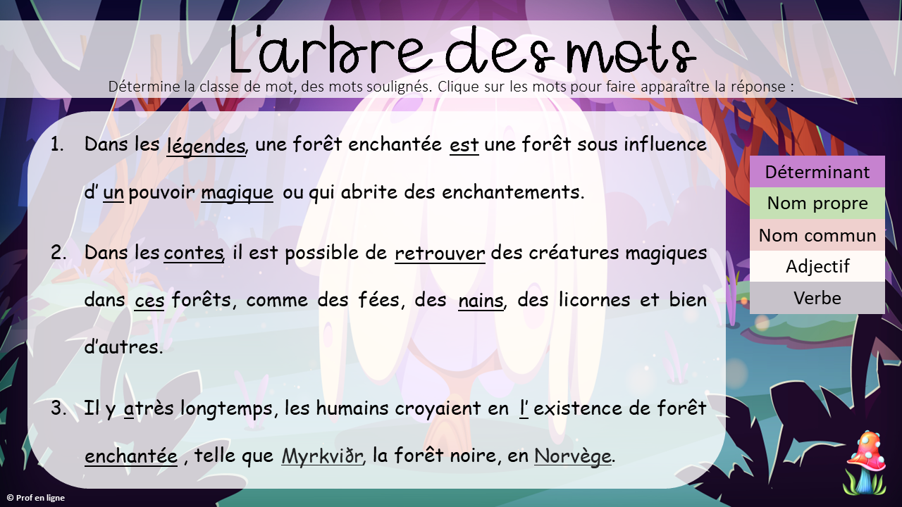 La forêt enchantée - activité interactive - Image 4